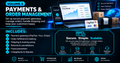VOLUME 5 — PAYMENTS & ORDER MANAGEMENT
